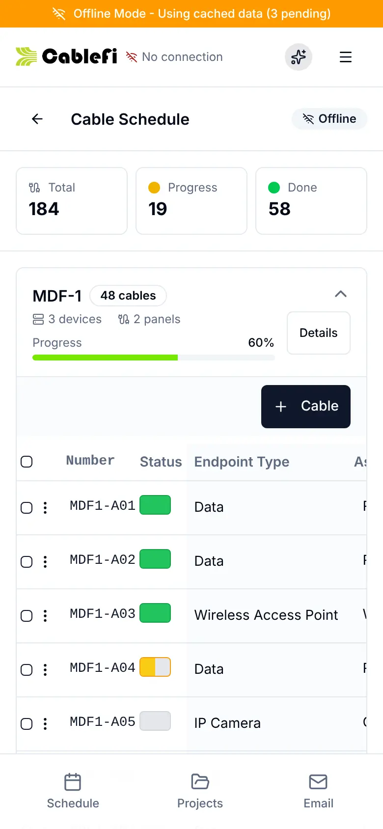 The CableFi field app with no signal: the amber Offline Mode banner showing cached data and changes waiting to sync, and the cable schedule's rooms and progress still on screen.