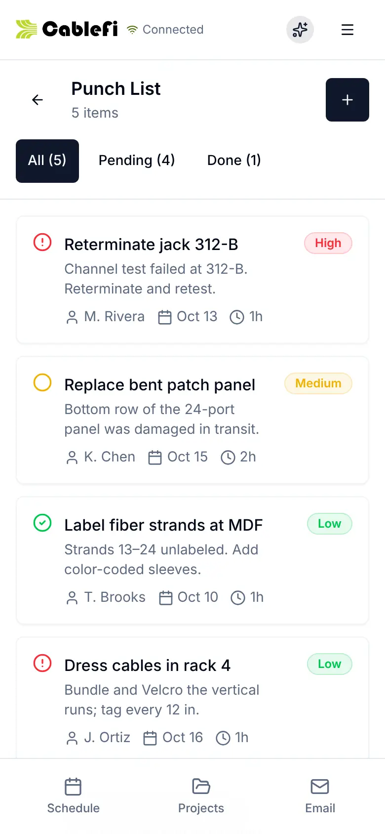 The CableFi field app's punch list on a phone: open, in-progress and done items, each with a priority, the tech it is assigned to, a due date and an hours budget.